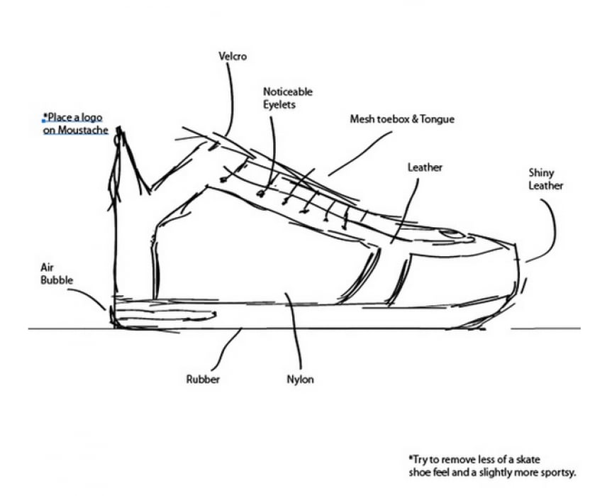Sneaker Inspiration + Sketch - student project
