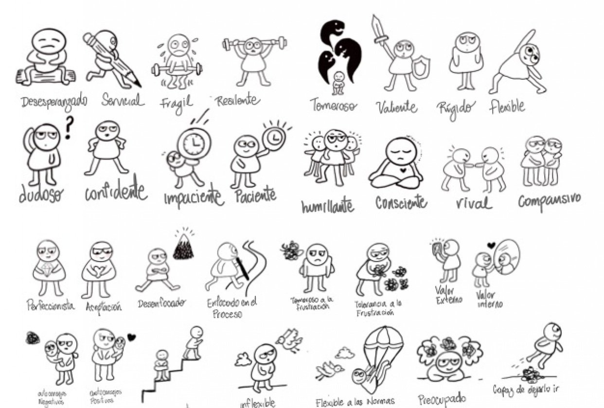 finding time to learn from you - student project