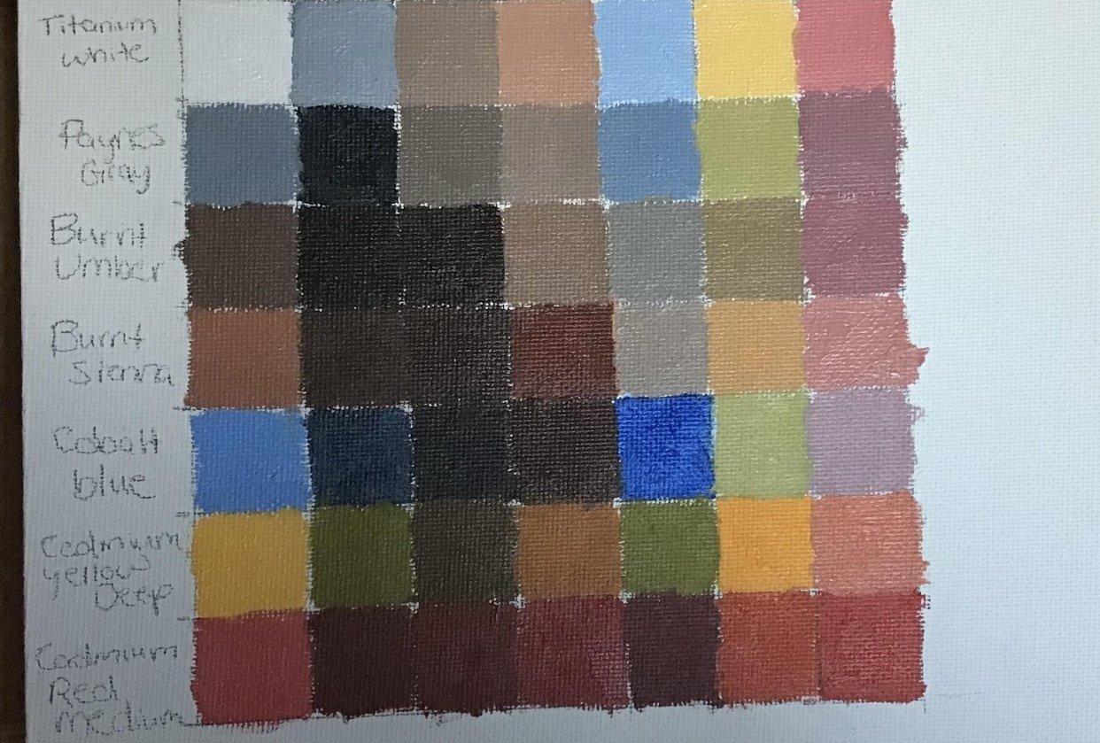 Oil Paint Color Chart Skillshare Student Project