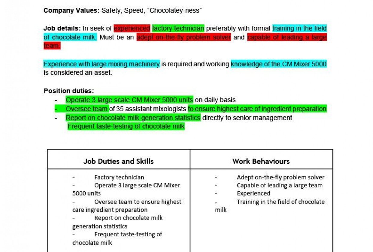 Activity 1 Dissect job postings - student project