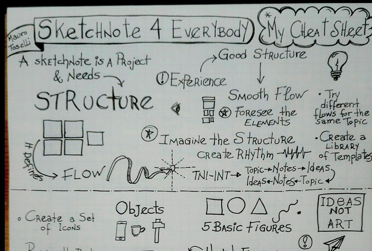 My Homework :) - student project