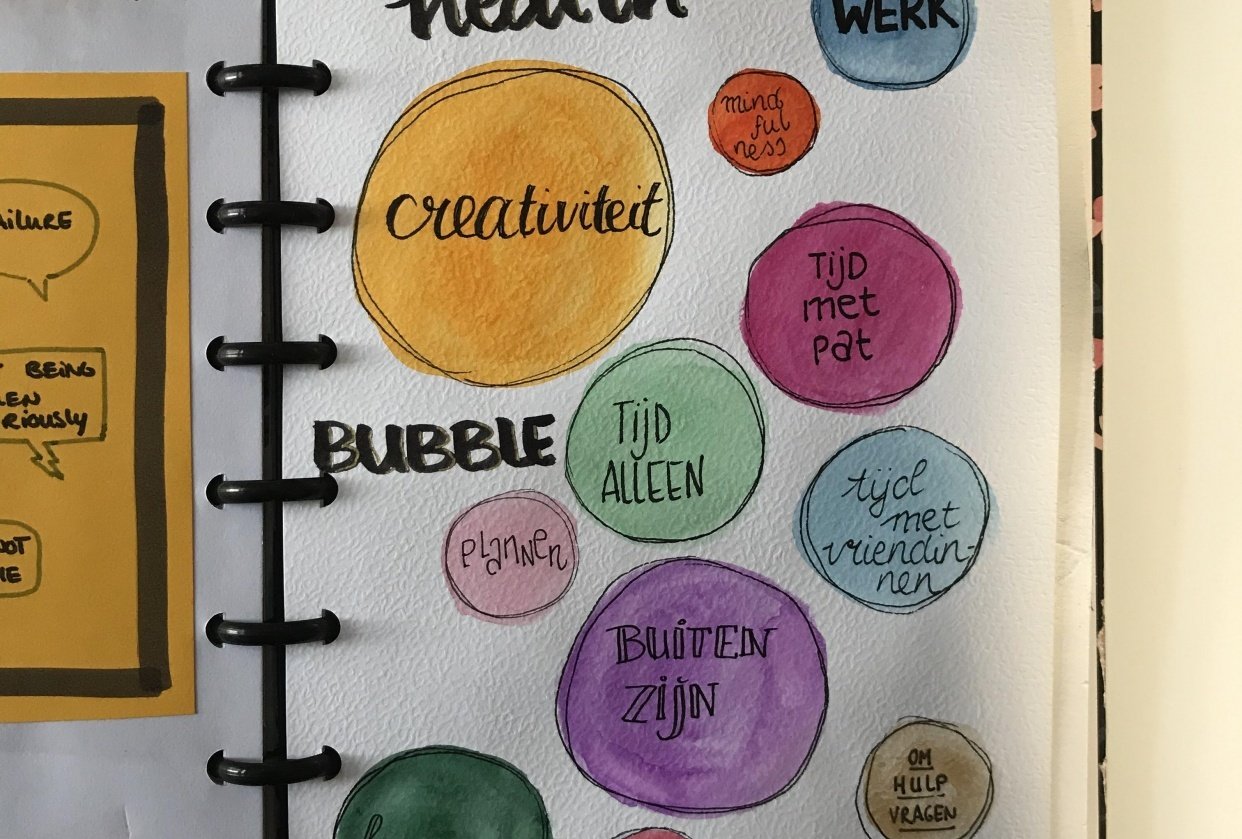Mental health bubble chart - student project