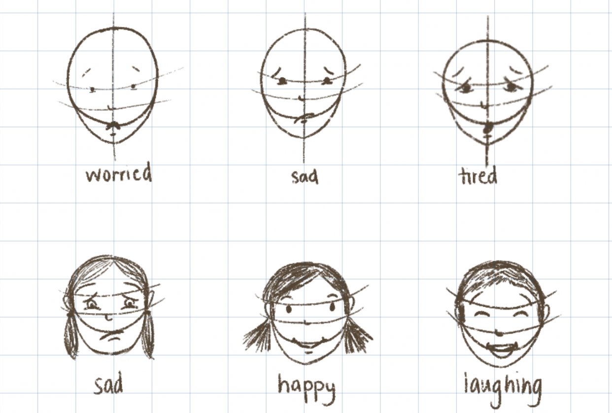 Children's faces | Skillshare Student Project