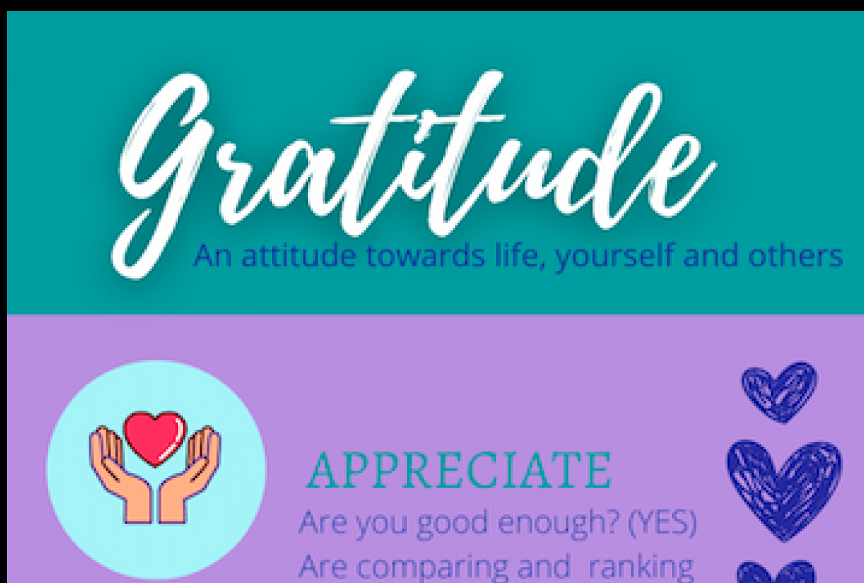 Gratitude infografic - student project