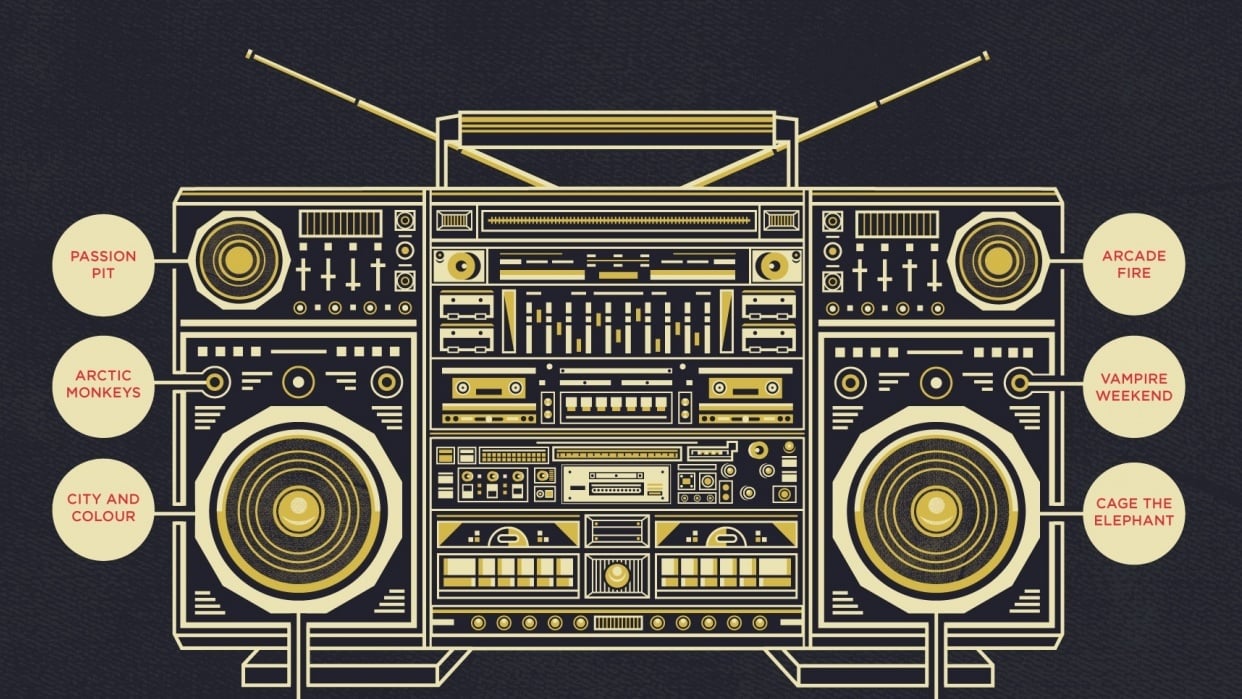 The Boombox Tour Skillshare Student Project