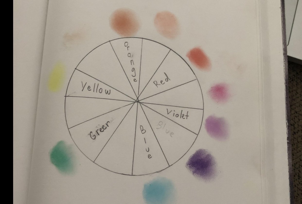Colour Wheel - student project