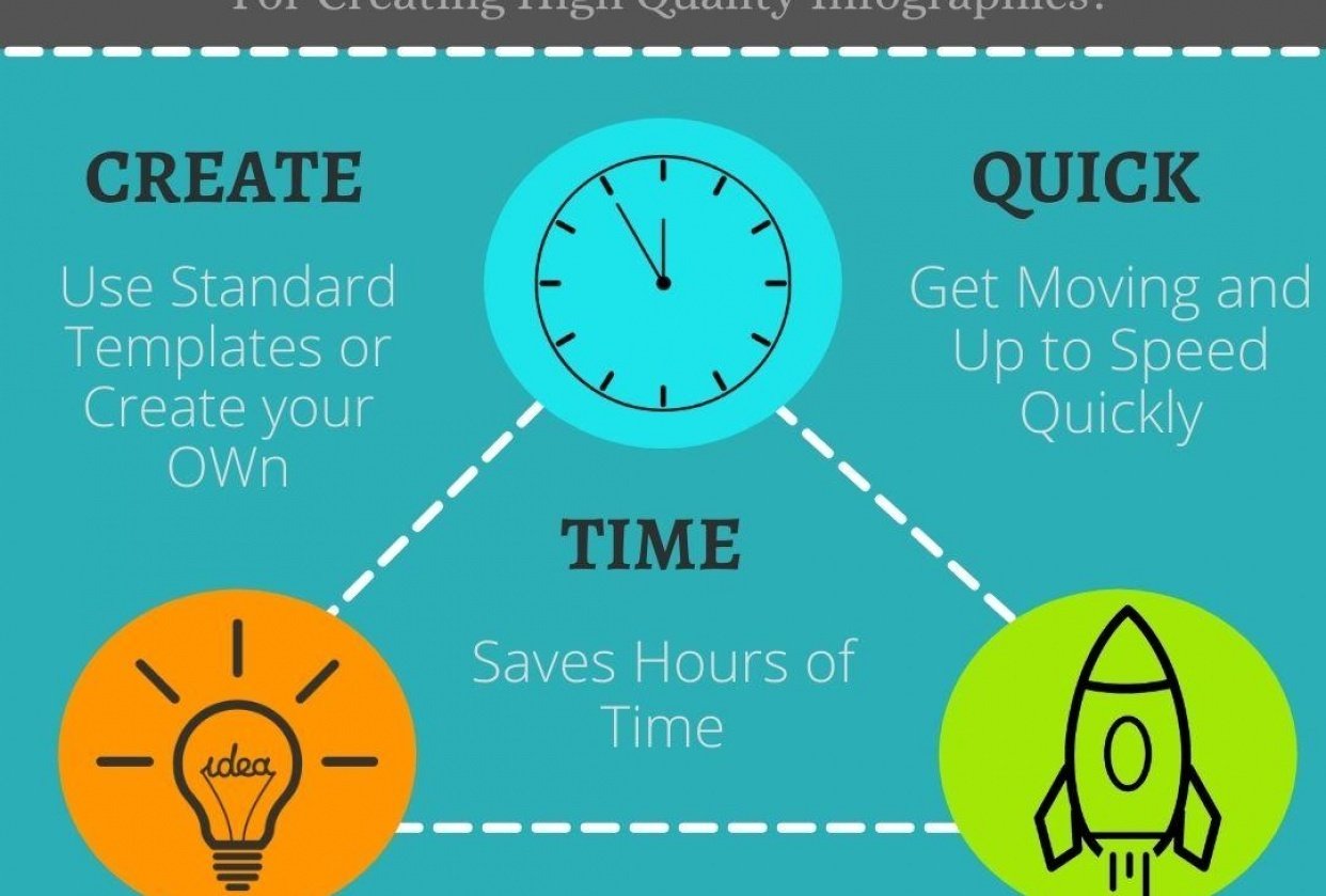 My first infographic - student project