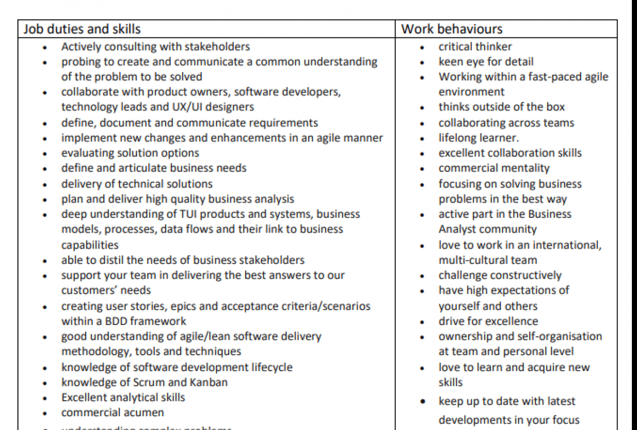 Job Research Activity - student project
