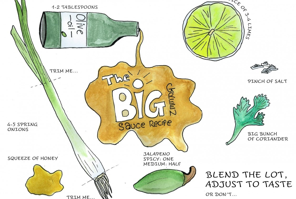 Things I Carry & My Spicy Green Sauce Recipe - student project