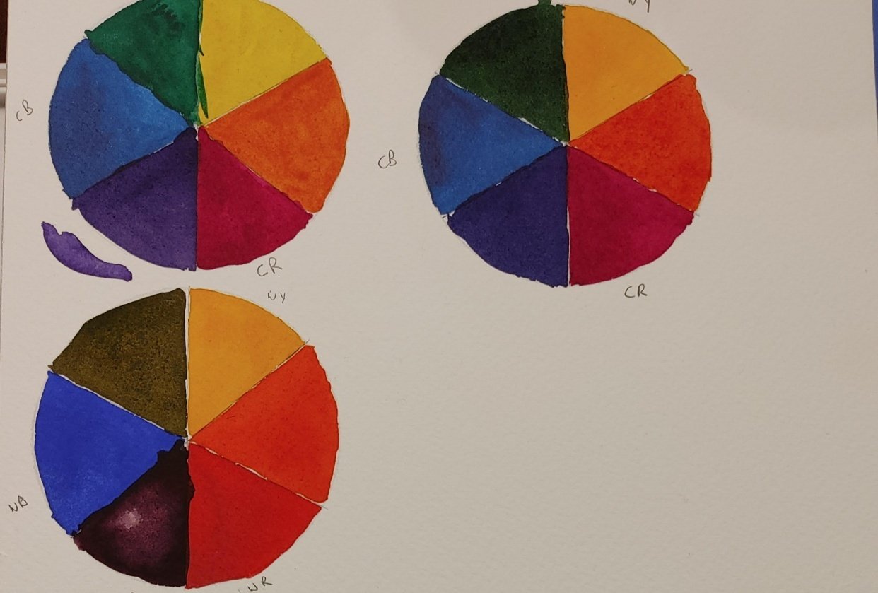 Mini color wheels - student project