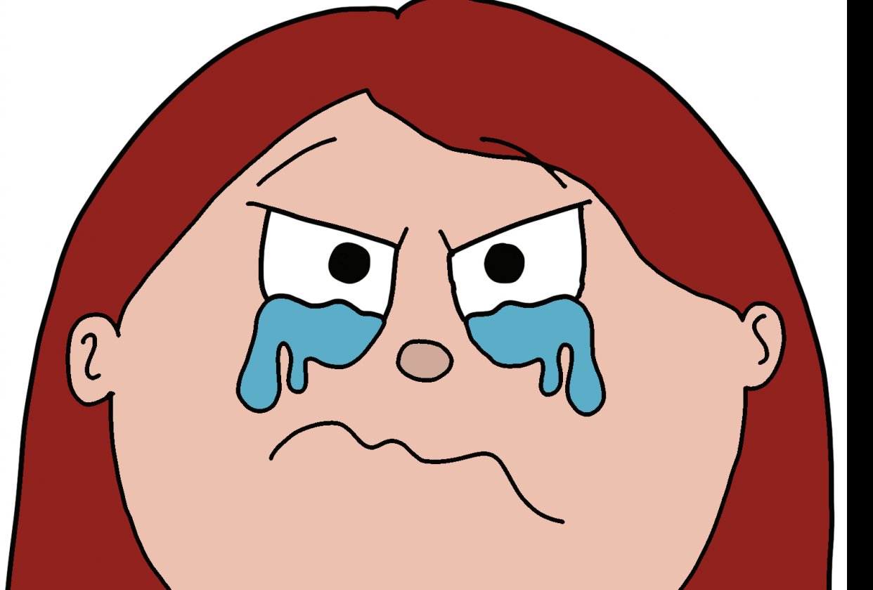 Anger and Sadness - student project