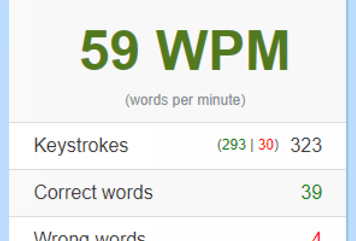 Typing Speed before - student project