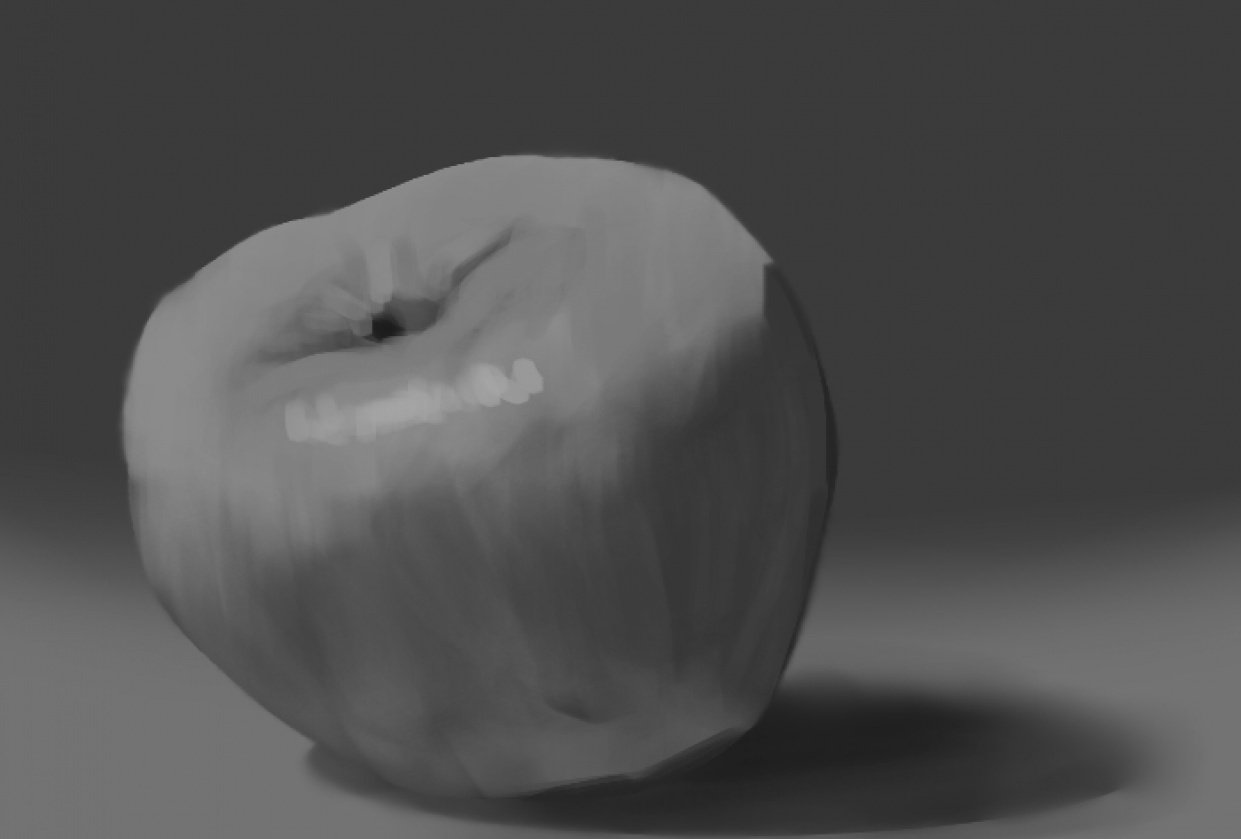 Appel value - student project