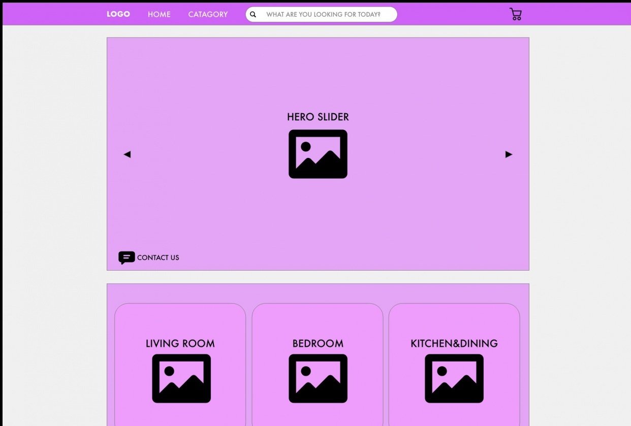 Project 01 MAYNOOTH FURNITURE Skillshare Student Project