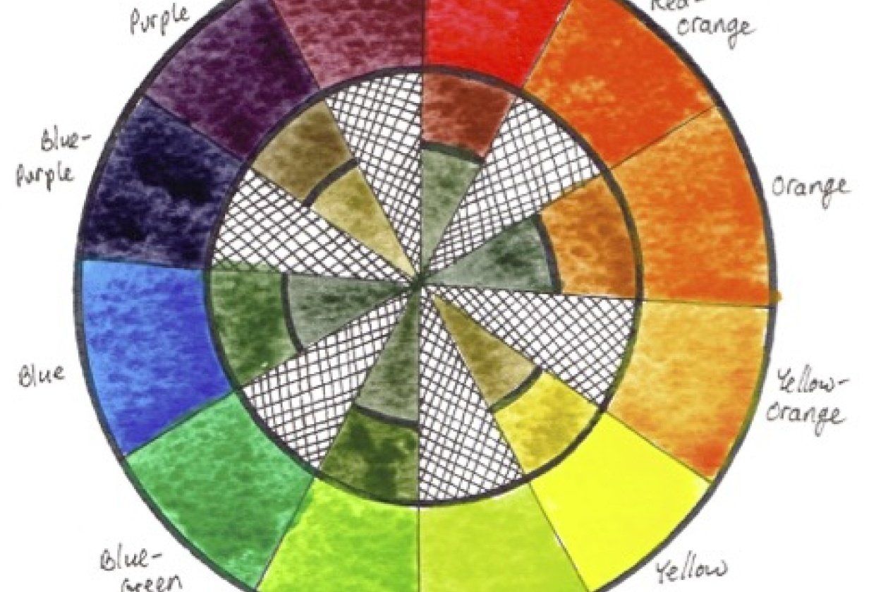 Finished Color Wheel from Watercolor Mixing for Beginners - student project