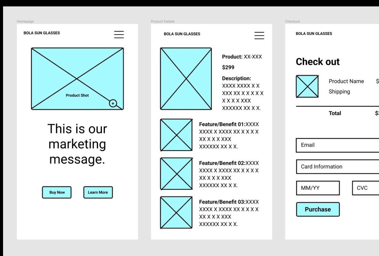 Wireframe design. | Skillshare Student Project