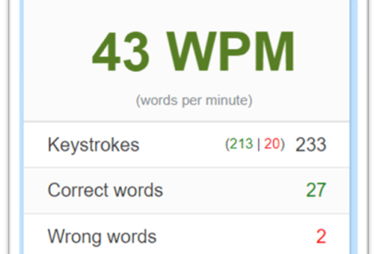 Typing Speed - student project