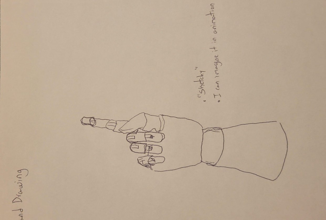 Practice Day 1 Nondominant Hand Drawing Skillshare Student Project