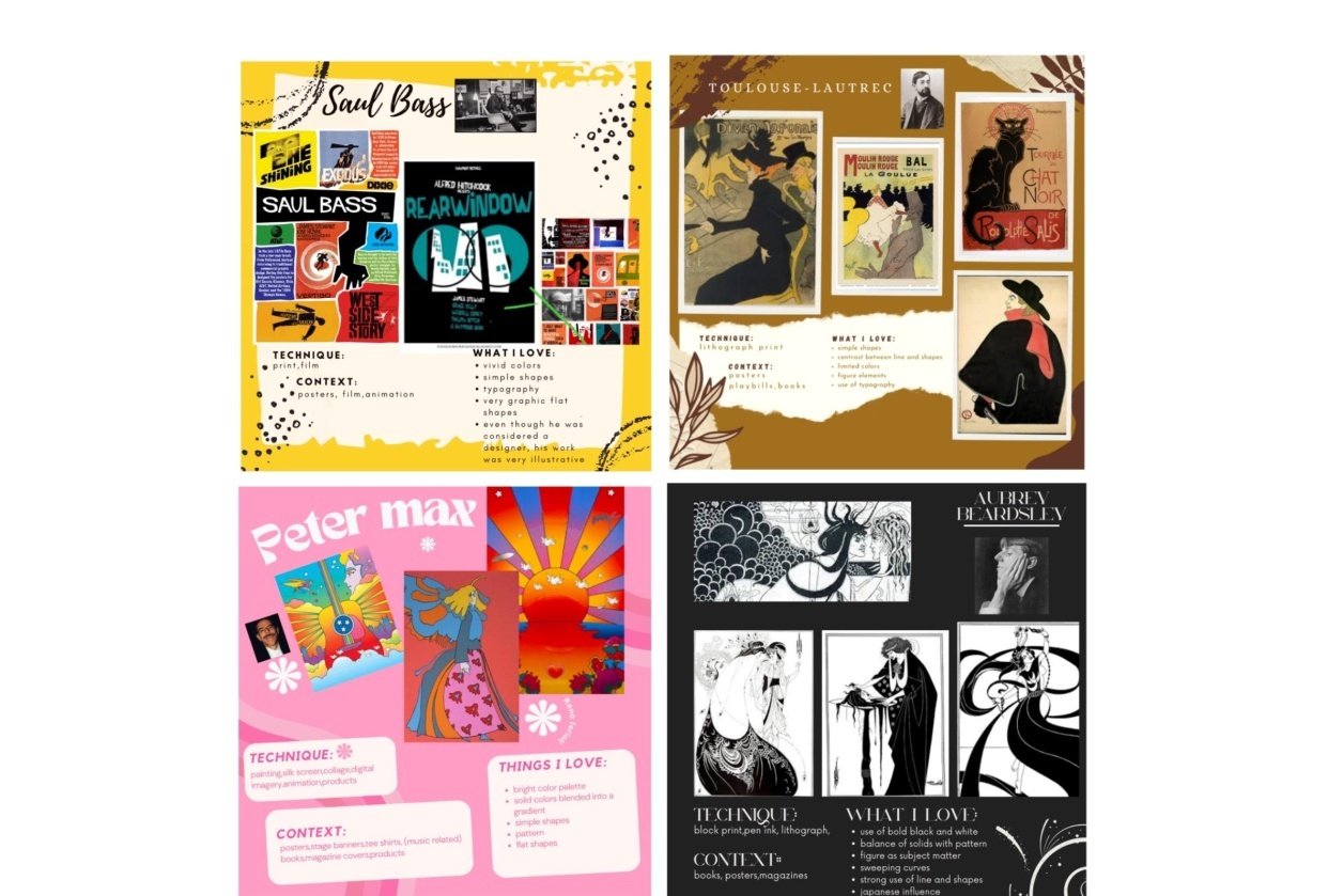 Illustration Inspiration Skillshare Student Project