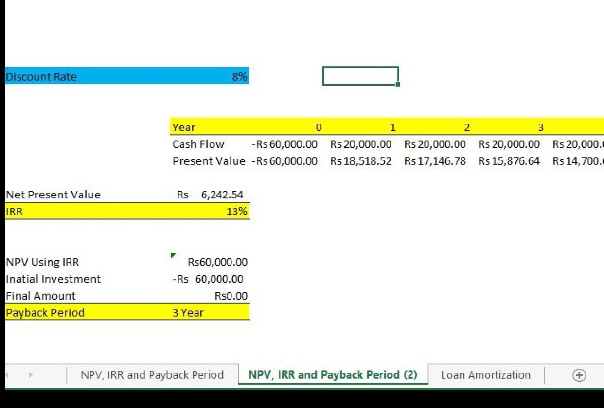 Corporate Finance - student project