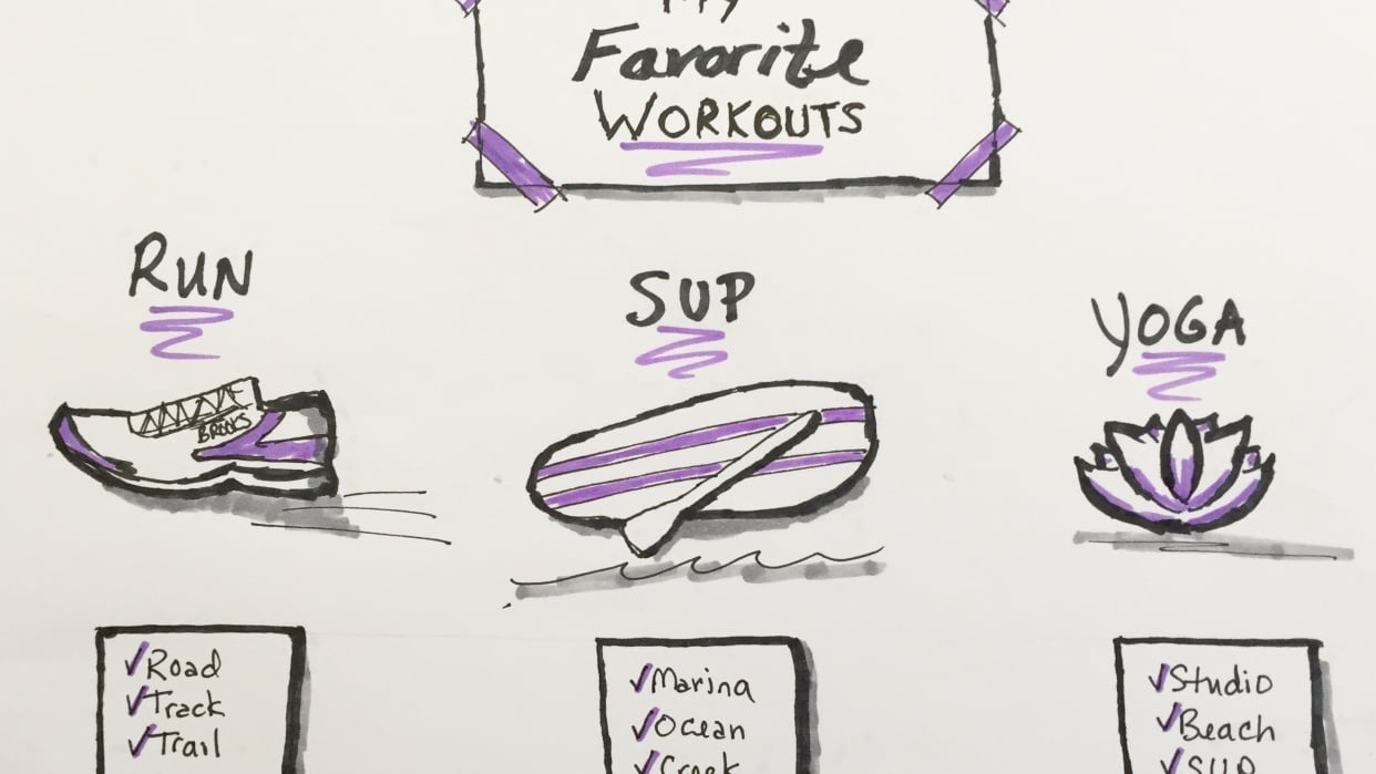 My favorite workouts | Skillshare Student Project
