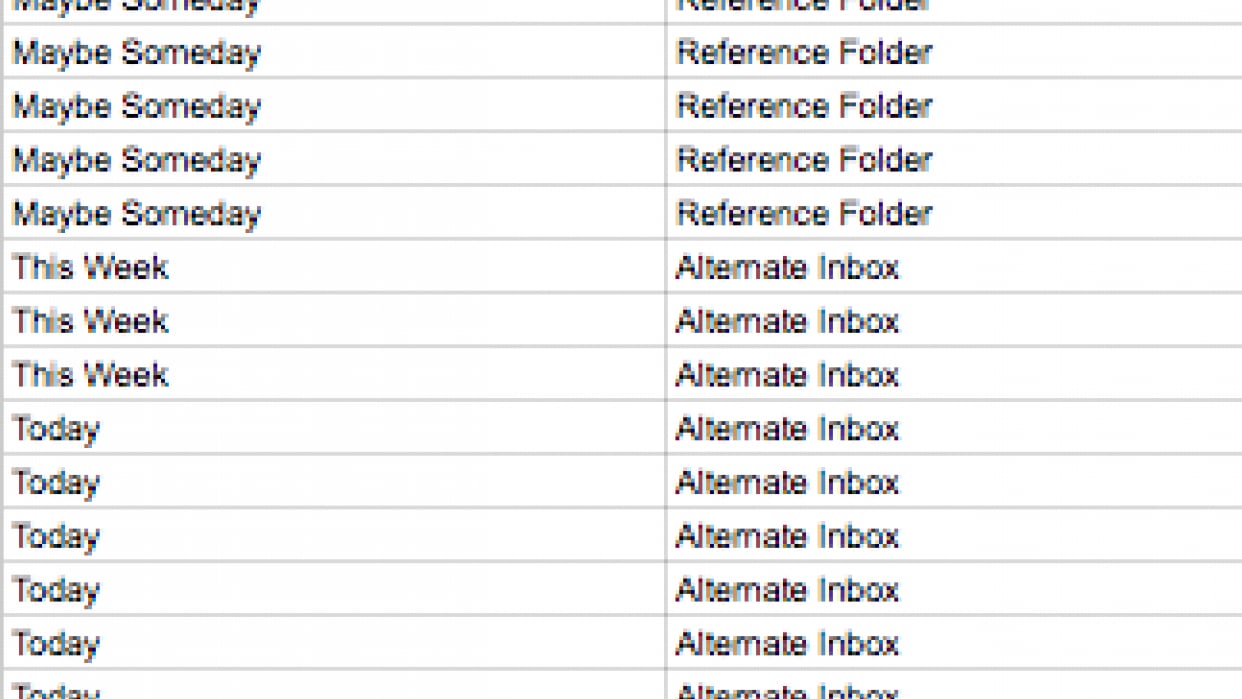Figuring Out My Alternate Inboxes - student project