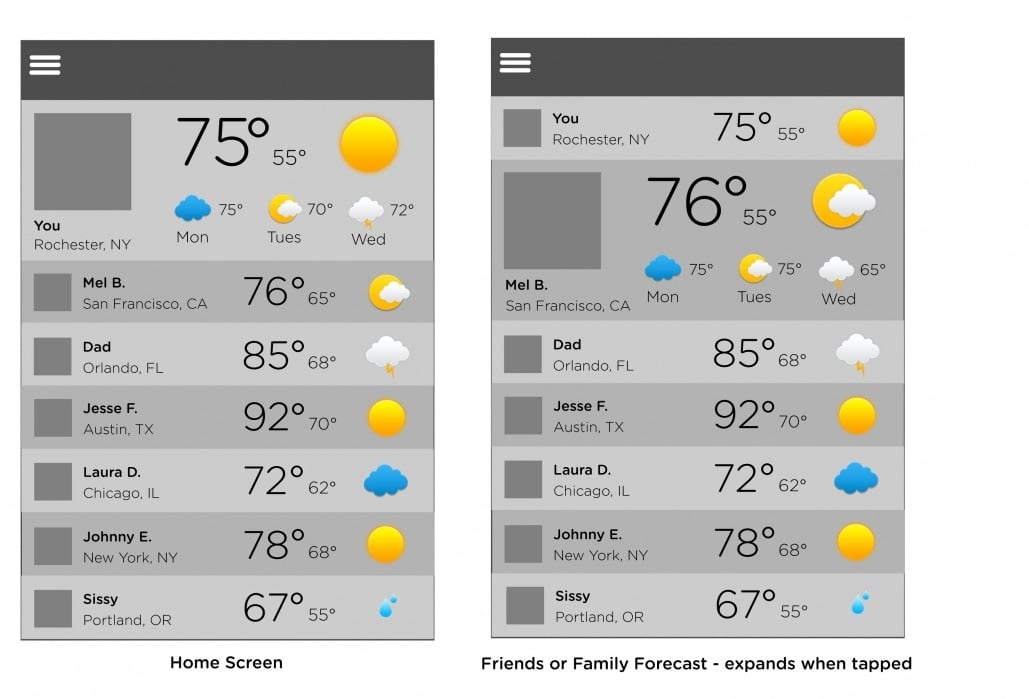 temp Weather App Skillshare Student Project