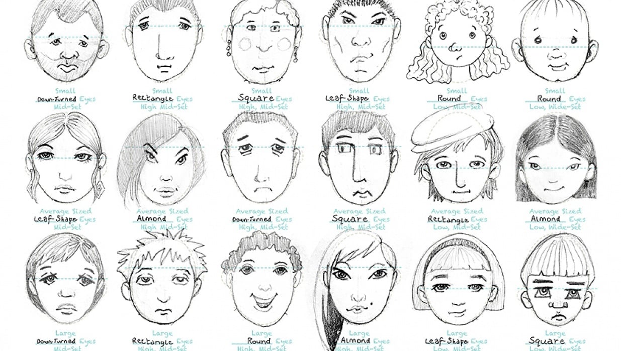 Eye Placement Studies - student project