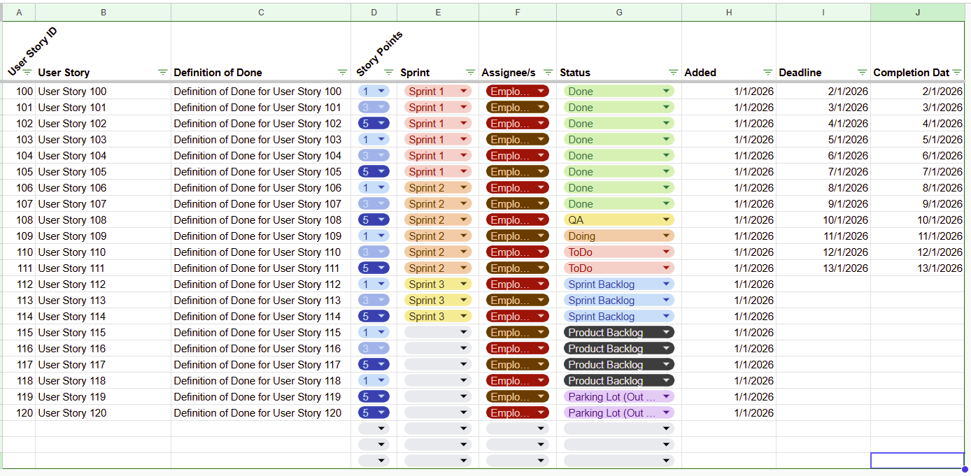 Made a SCRUM Google Sheet with Automatic  Kanban, Burn Down Chart and Velocity Metrics - image 1 - student project