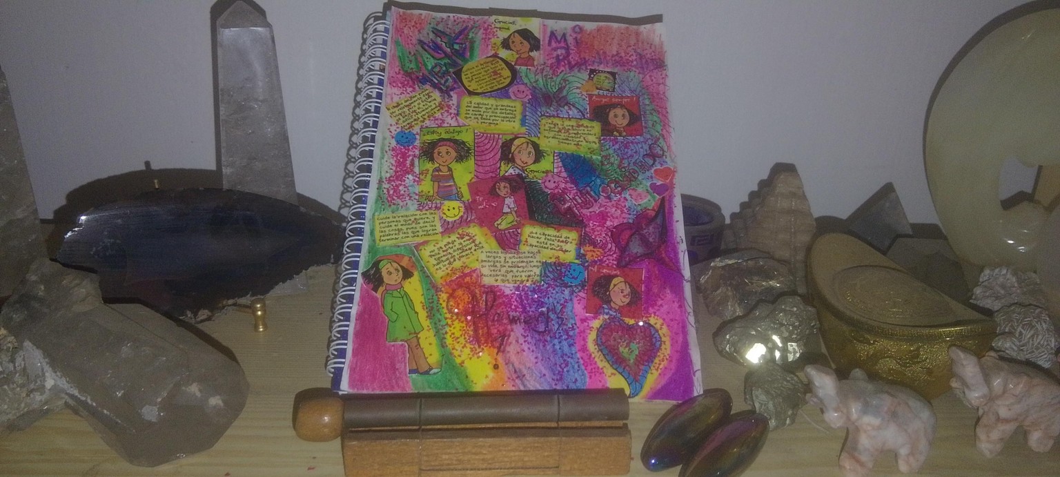 My Self-Care Planner is as crazy as I am, but he makes me happy. - image 3 - student project