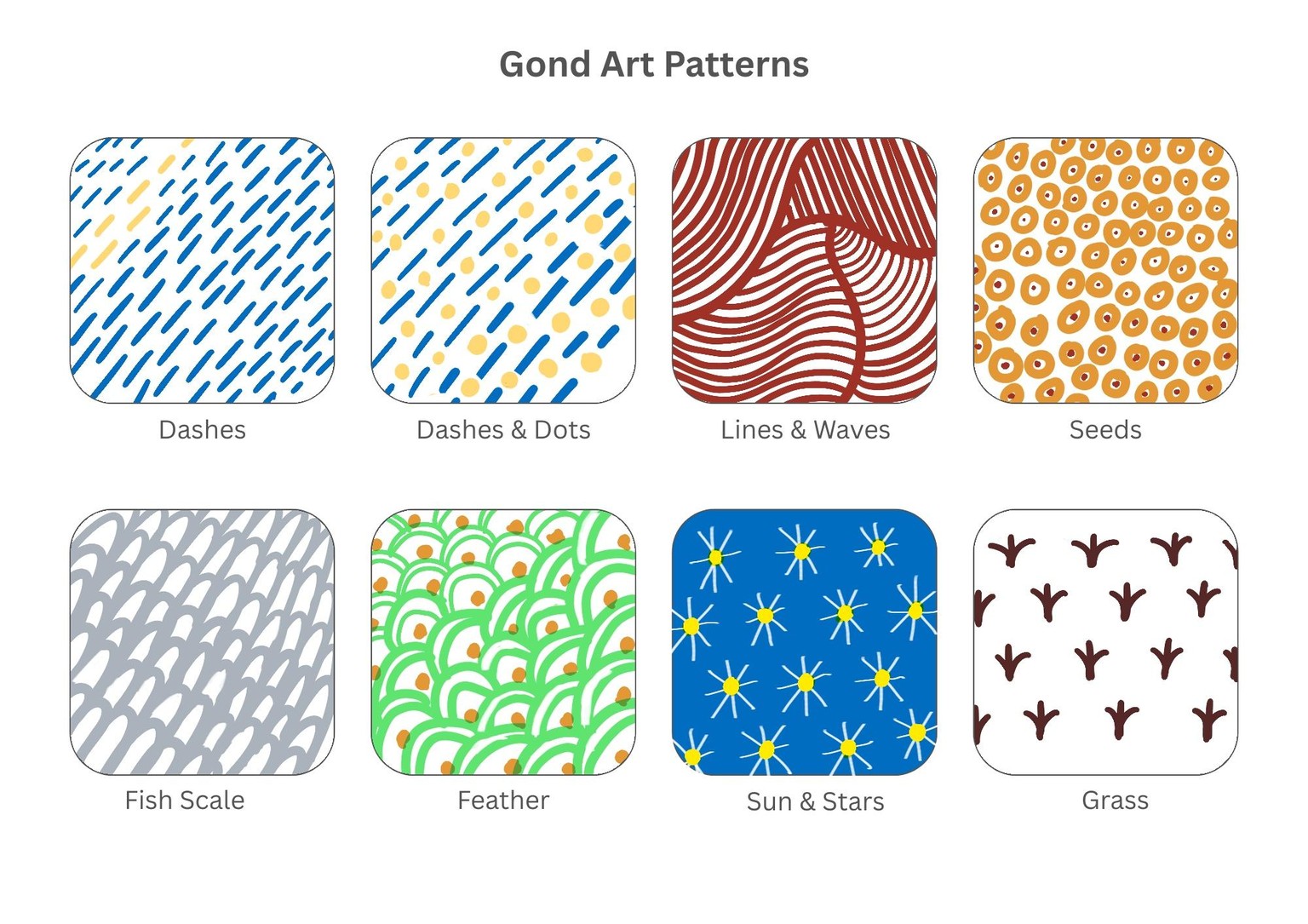 gond painting - image 2 - student project