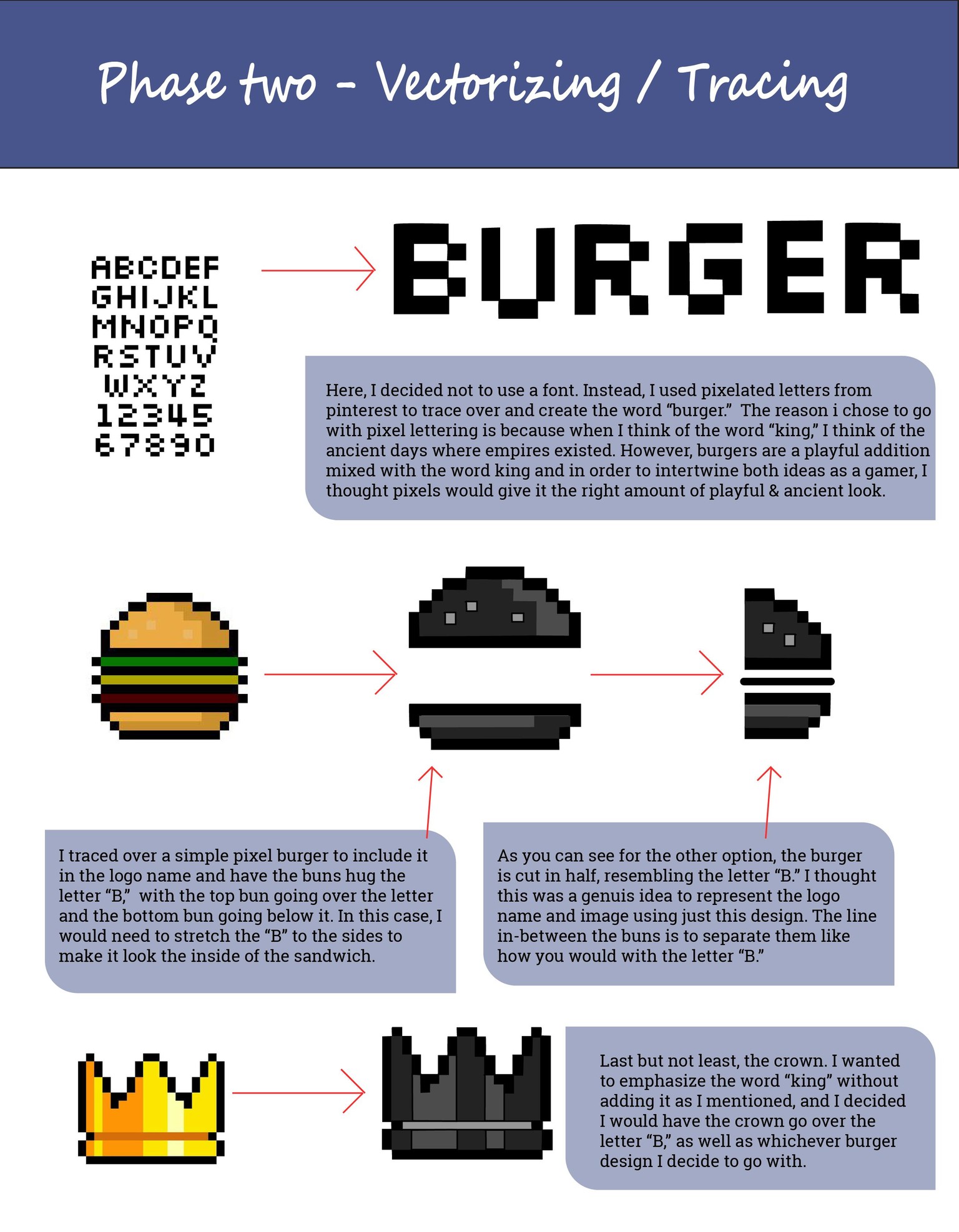 Photoshop, Illustrator, Indesign projects all complete. - image 7 - student project