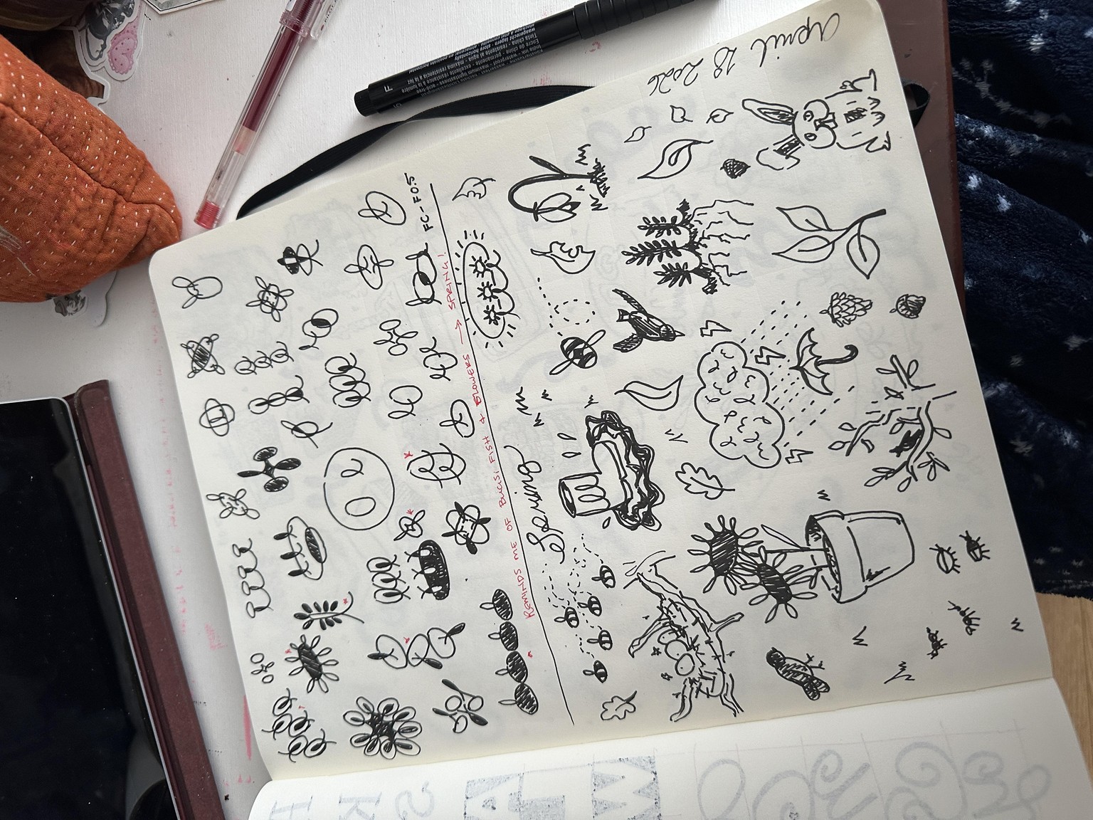 Restarting a daily drawing practice - image 6 - student project