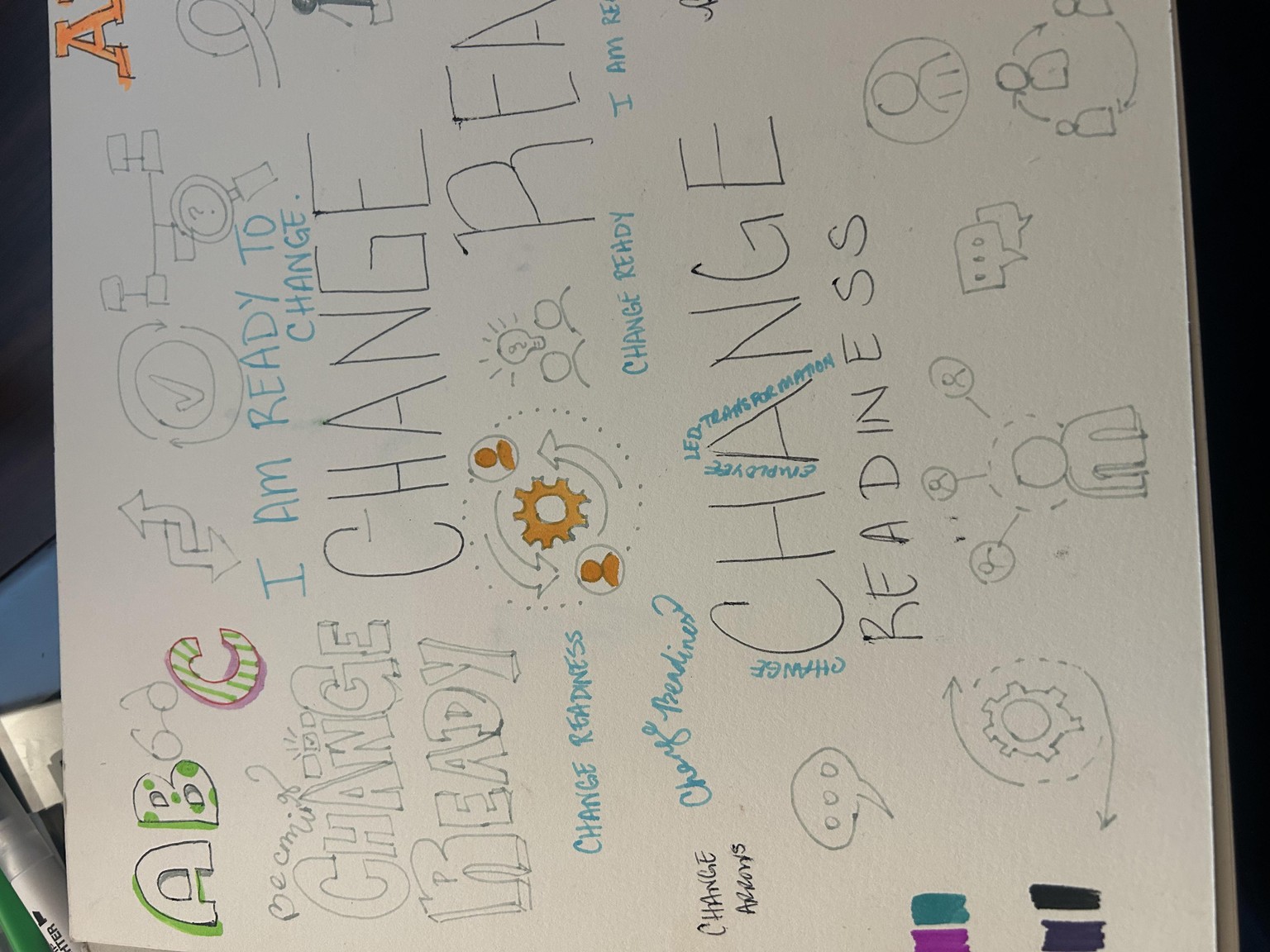 Becoming Change Ready - image 1 - student project