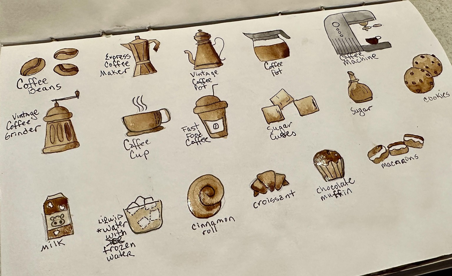 Coffee Shop - image 2 - student project