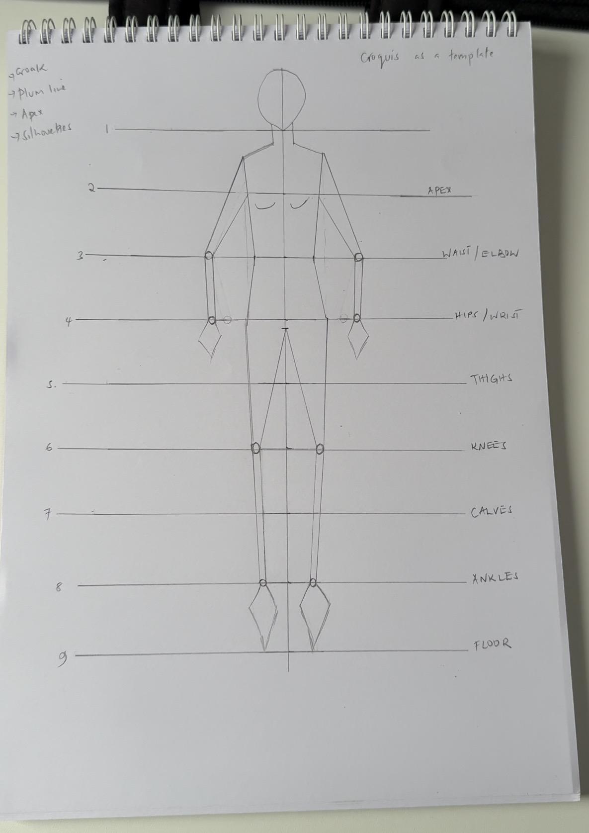 Croquis - image 1 - student project