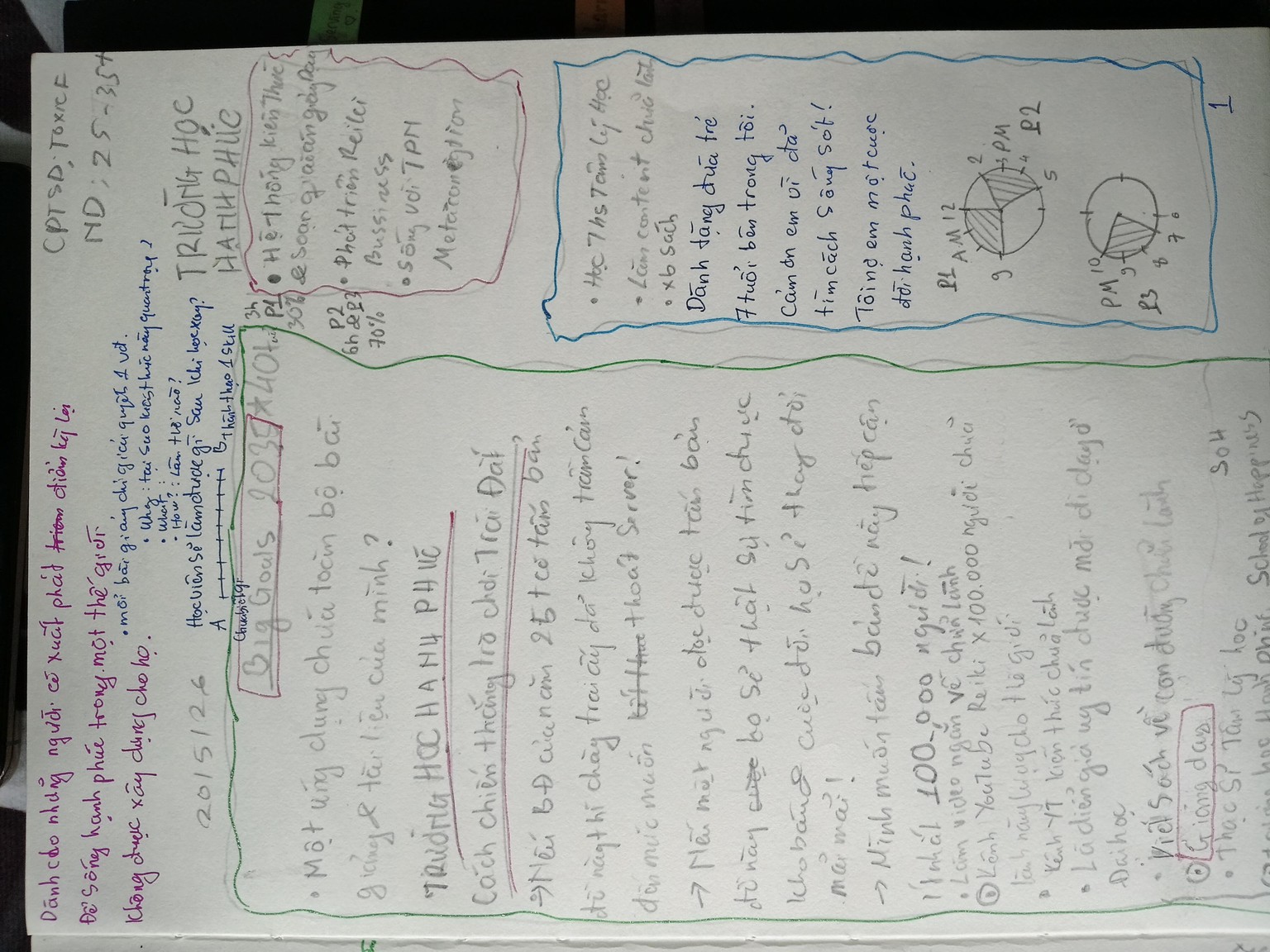 I set a big goal - image 1 - student project