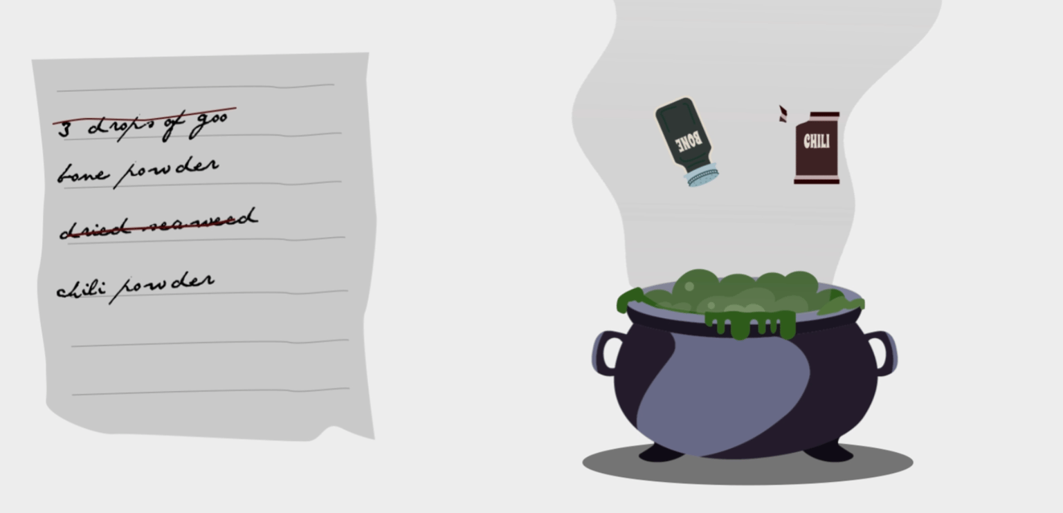 Wednesday Themed Animated Icons - image 3 - student project