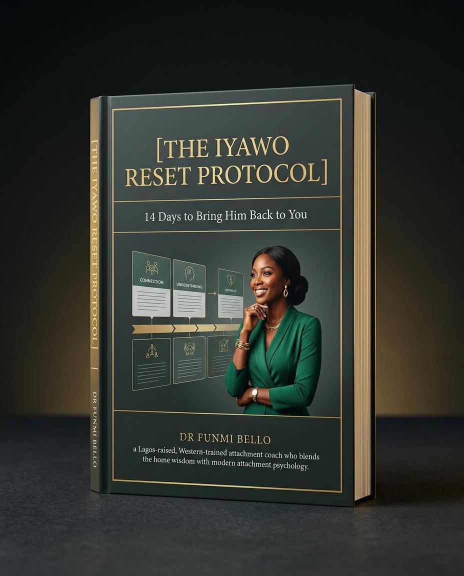 The IYAWO RESET PROTOCOL - image 1 - student project