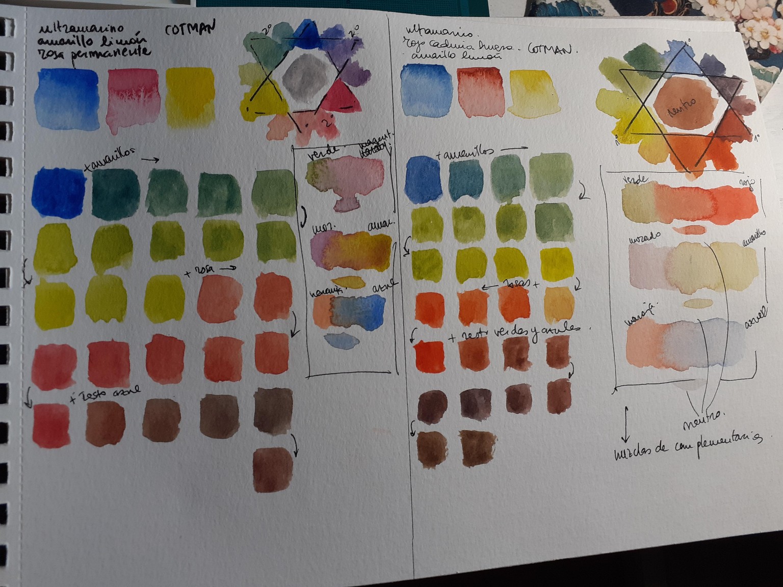 my proyect - image 2 - student project