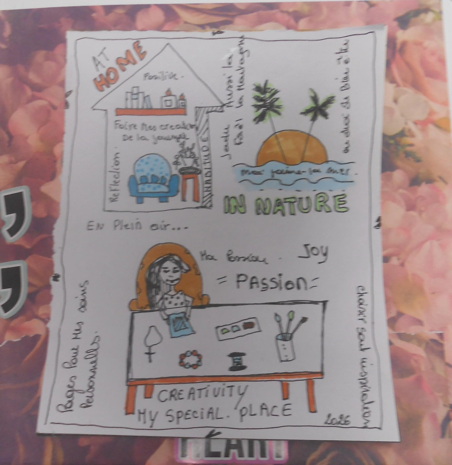 gribouillage - image 1 - student project