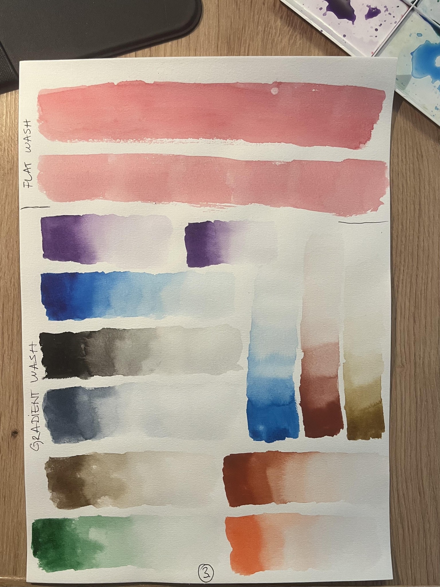 Watercolor basics - image 3 - student project