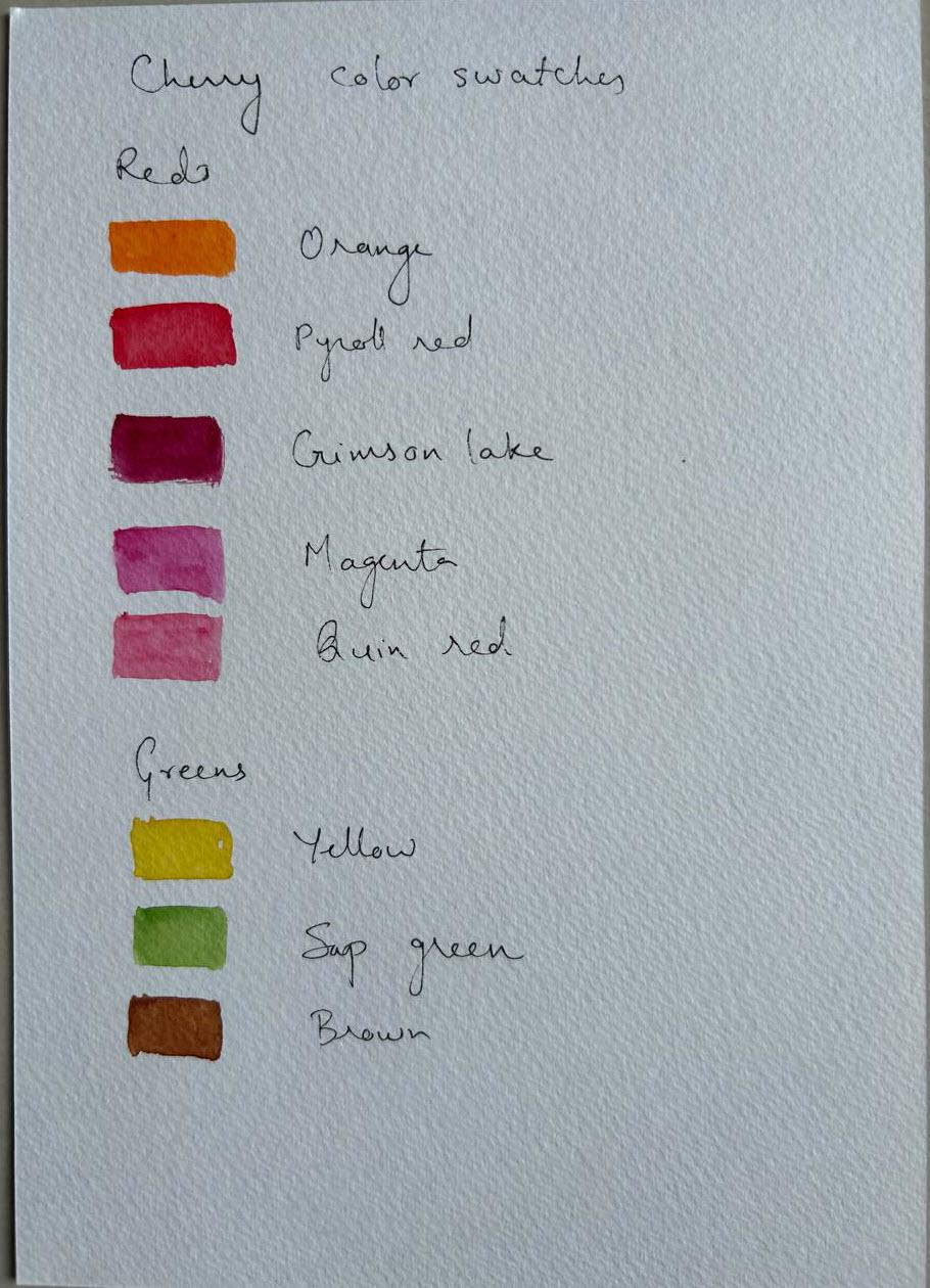 Watercolor sketchbook practice - image 3 - student project