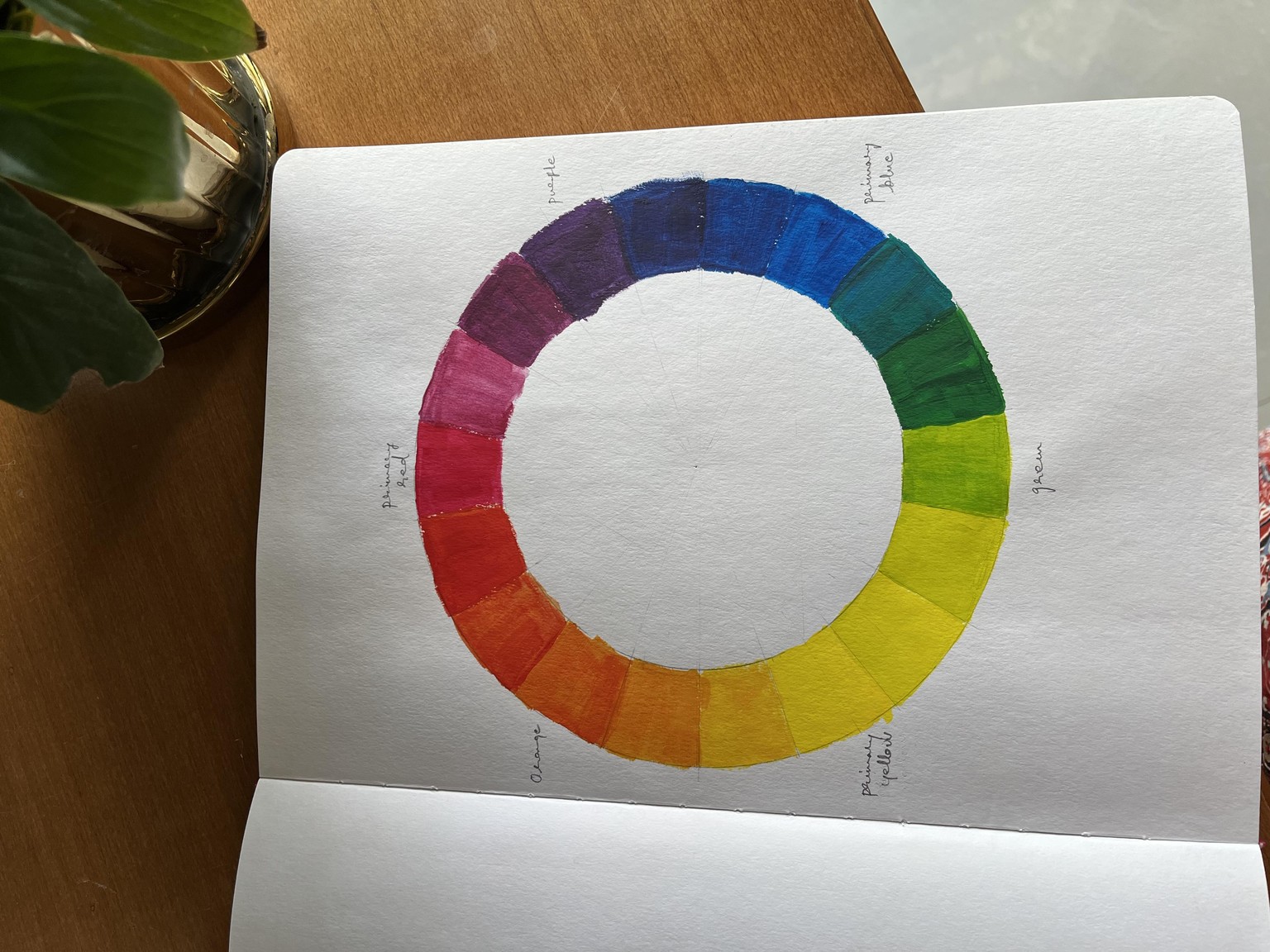 Exploring colour with acrylics - image 2 - student project