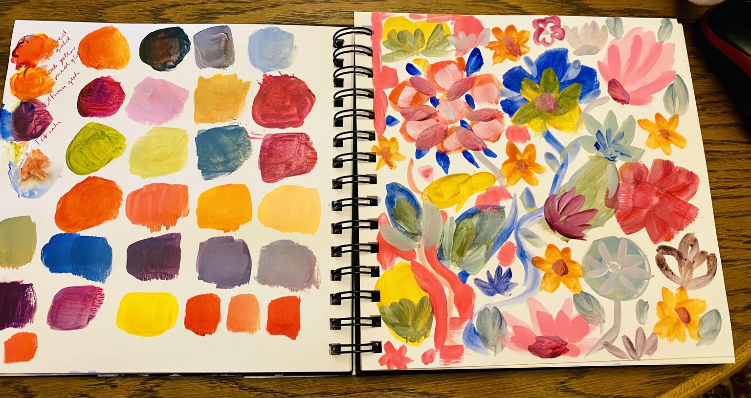 Flower Power - image 1 - student project