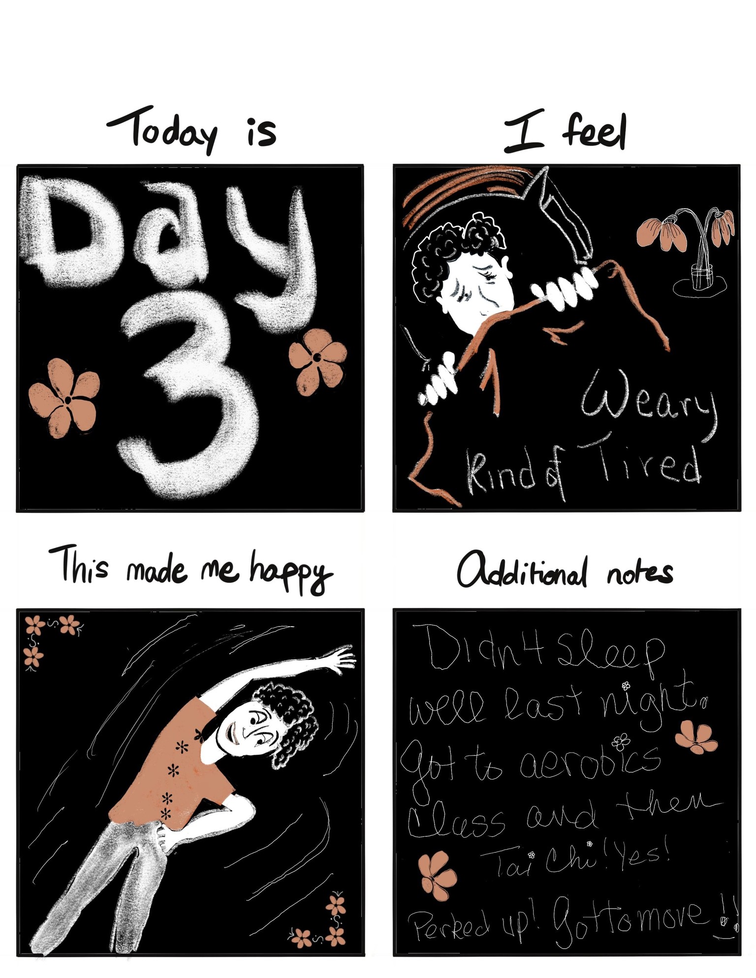 Weeks journal - image 3 - student project