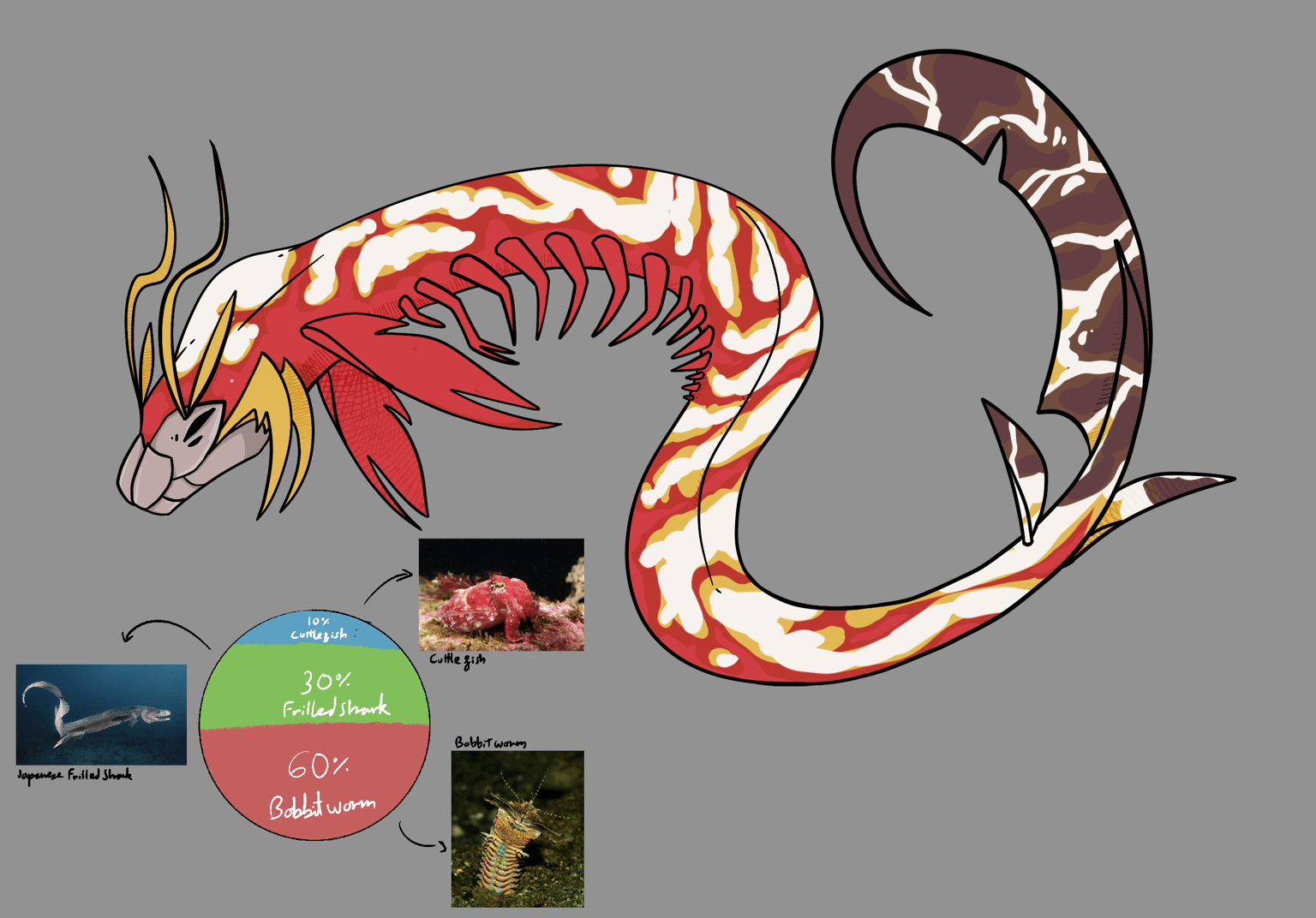 Creature concept - image 2 - student project