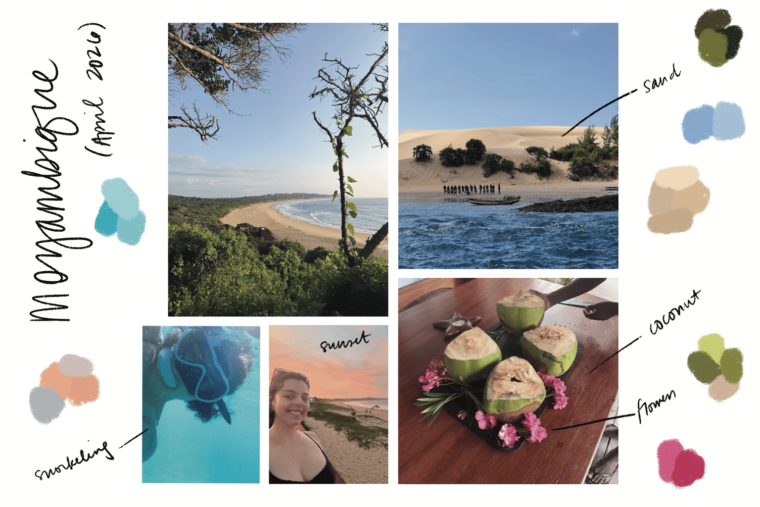 Memories from Mozambique - image 1 - student project