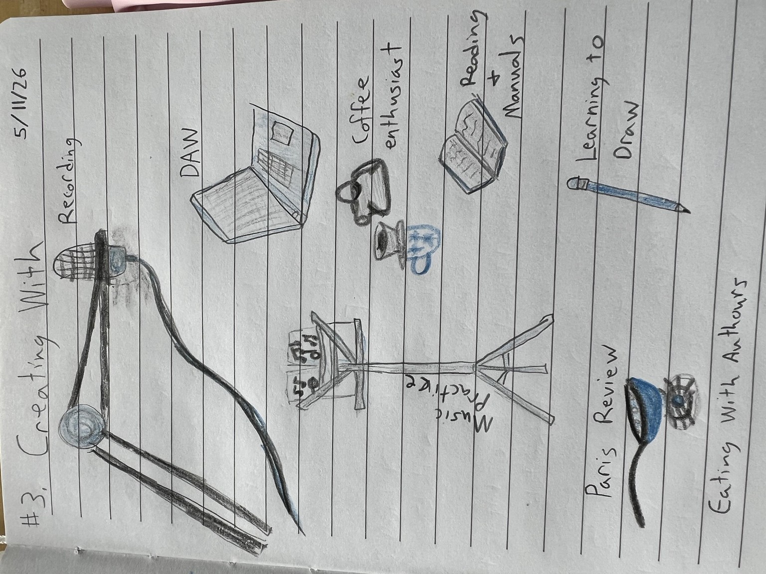 Journal prompt day 1-3 - image 3 - student project