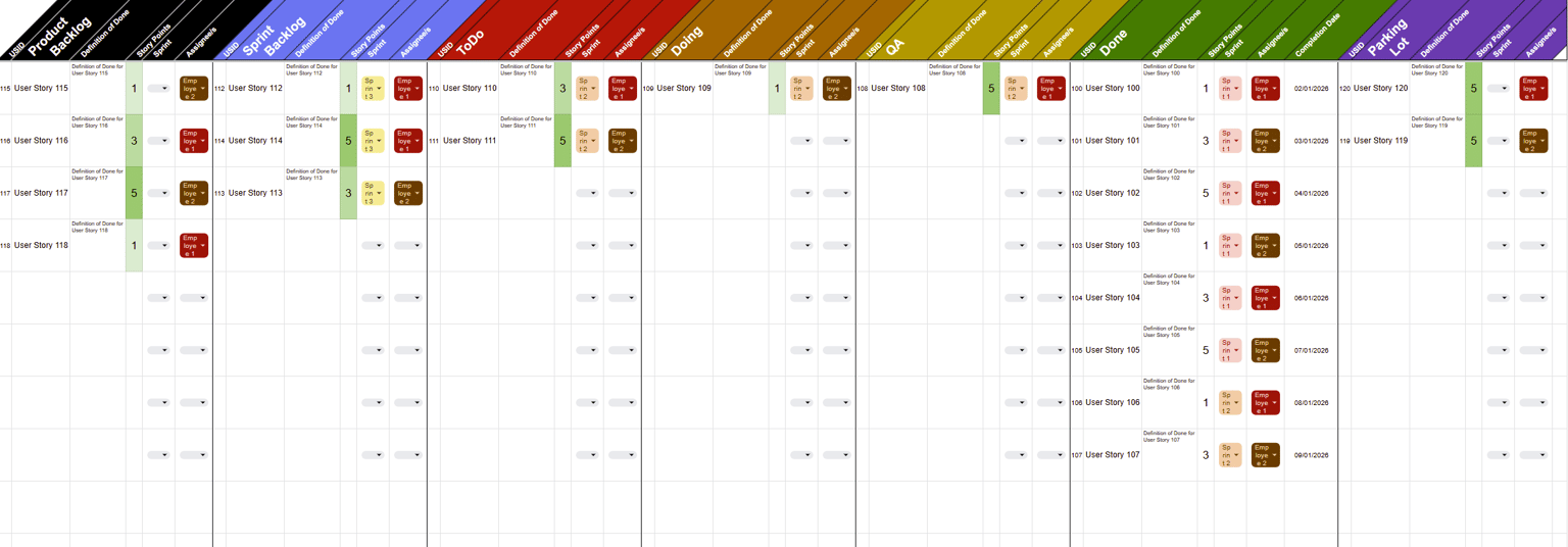 Made a SCRUM Google Sheet with Automatic  Kanban, Burn Down Chart and Velocity Metrics - image 2 - student project